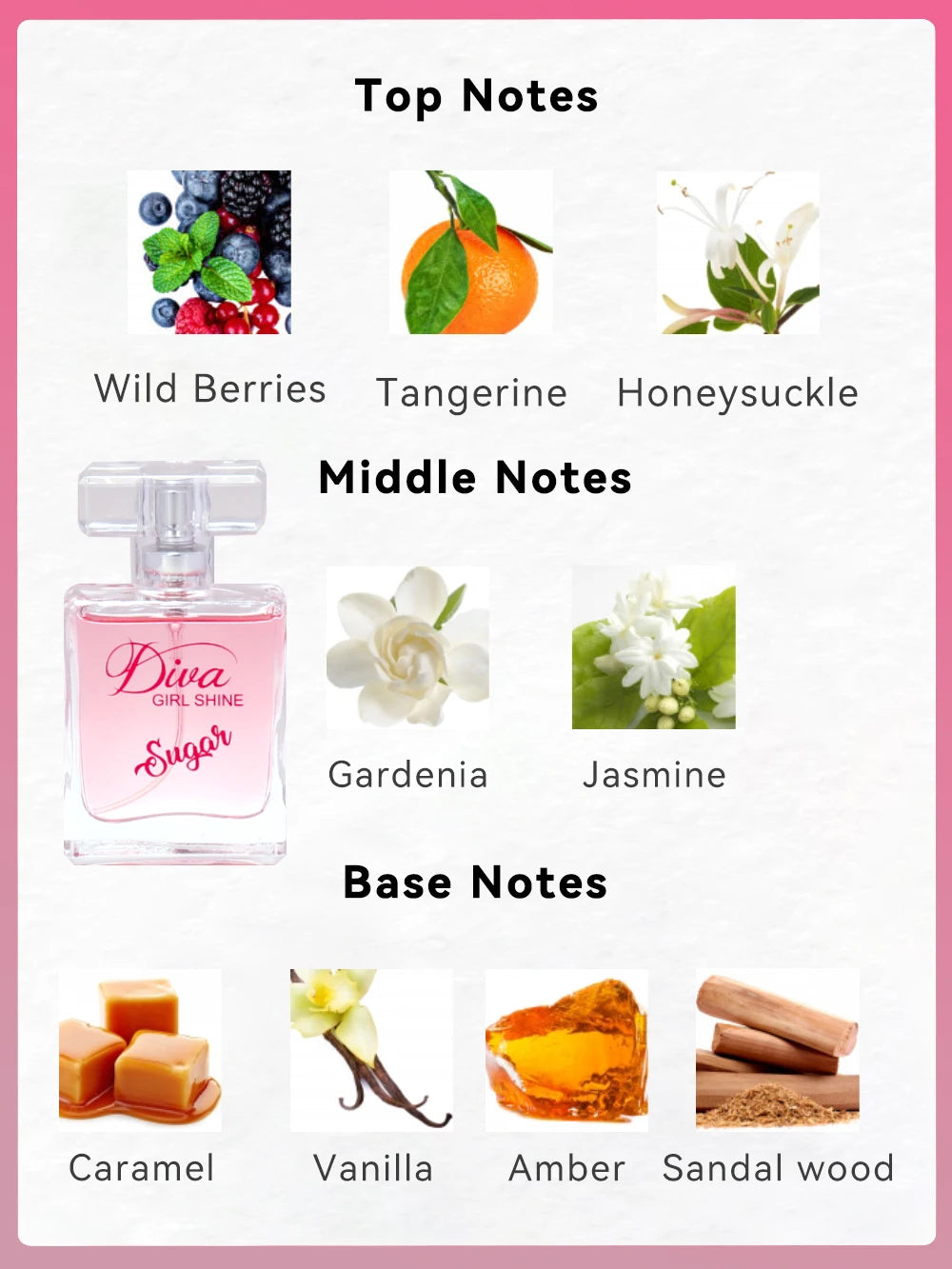 Women's Love Collection Fragrance Set Eau De Parfum Spray 4-Piece Gift Set Long Lasting 1.02 Fl Oz per Bottle