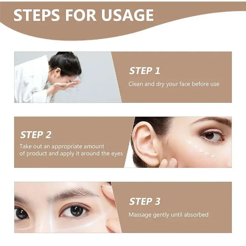 Cëlyn 3 Minutes Instant Firm Eye Cream Wrinkle Removal Lifting Tighten Remove Eye Bags Dark Circles Moisturize Peptide Eye Cream