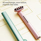 Facial Wand Microcurrent