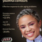 Facial Wand Microcurrent