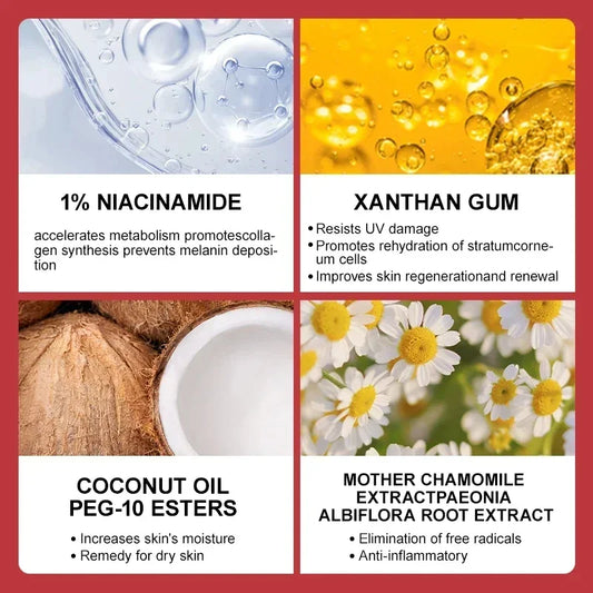 Peptide Eye Cream Under Eye Dark Circles Removal Moisturizing Brightening  Contour Anti Wrinkle Firm Eye Bag Skin Care